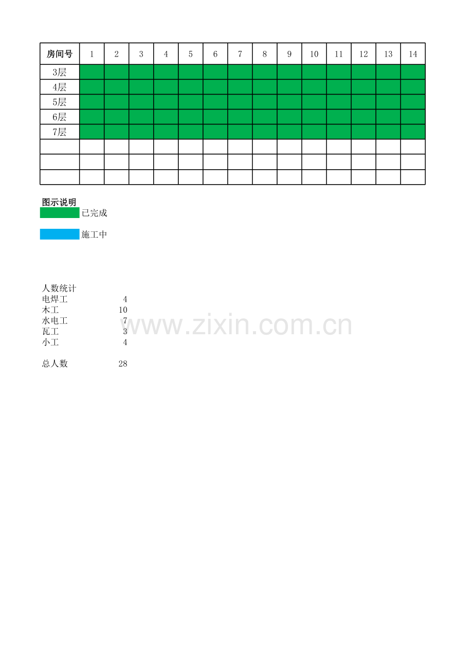 房地产公司单栋楼可视化进度计划模板.xlsx_第3页