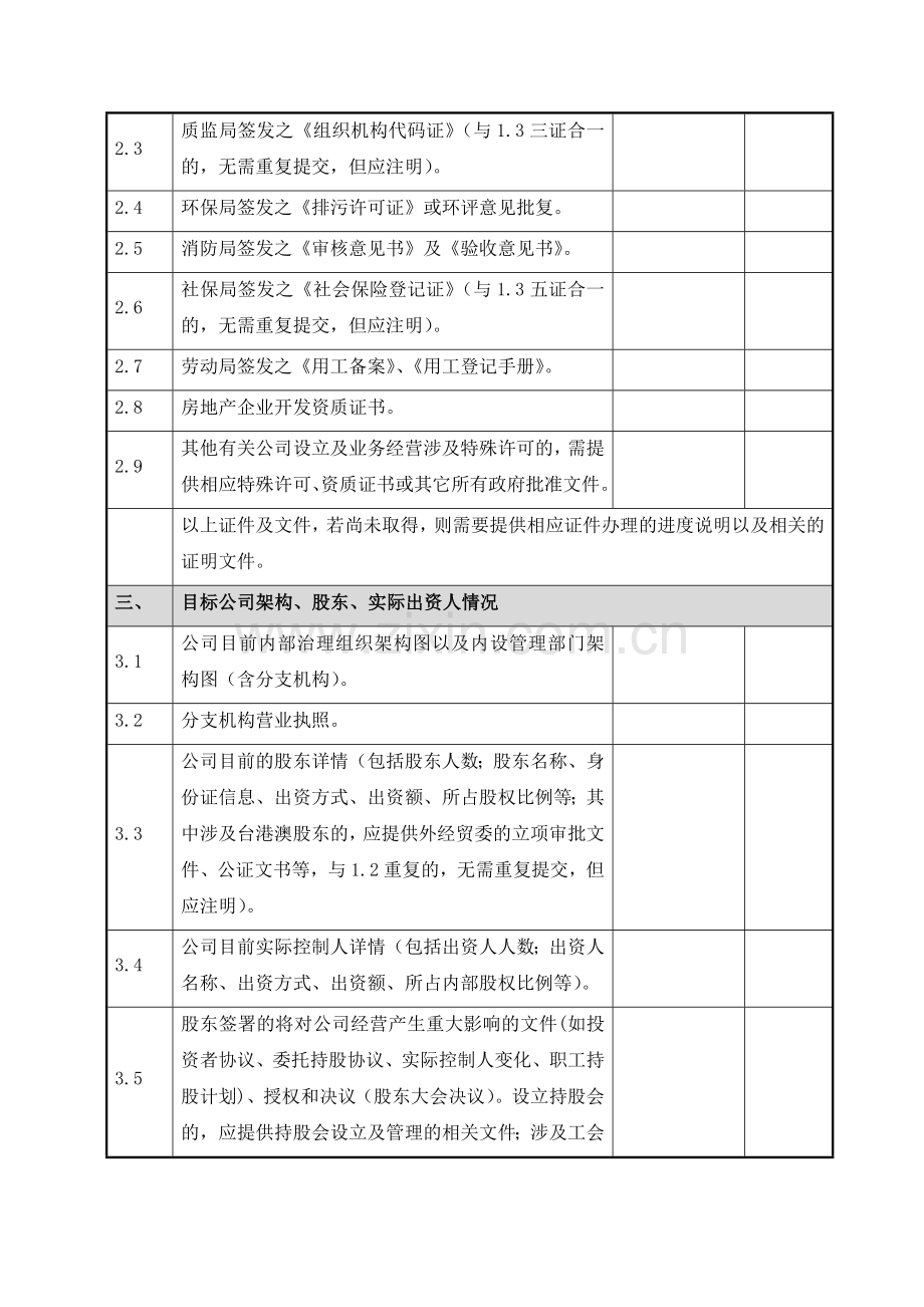 公司并购项目法律尽职调查清单及通知(模板).docx_第3页