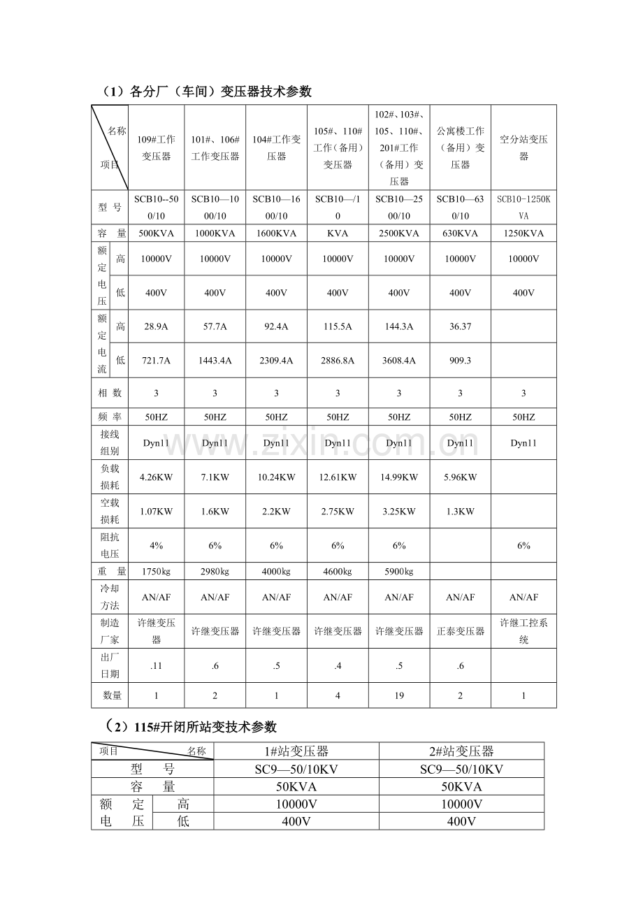 干式变压器检修专项规程.doc_第2页