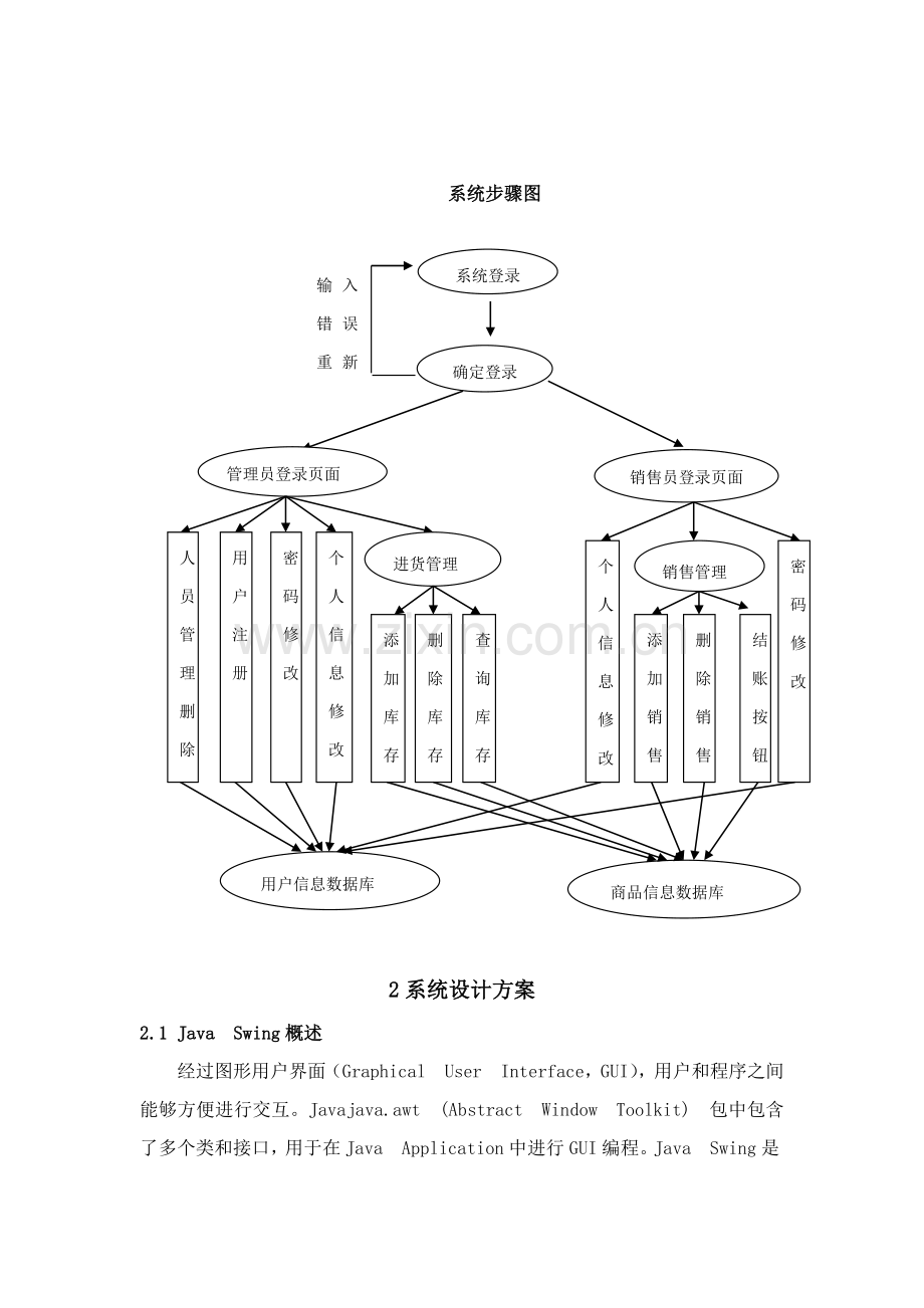 Java专业课程设计超市标准管理系统的设计和实现.docx_第3页