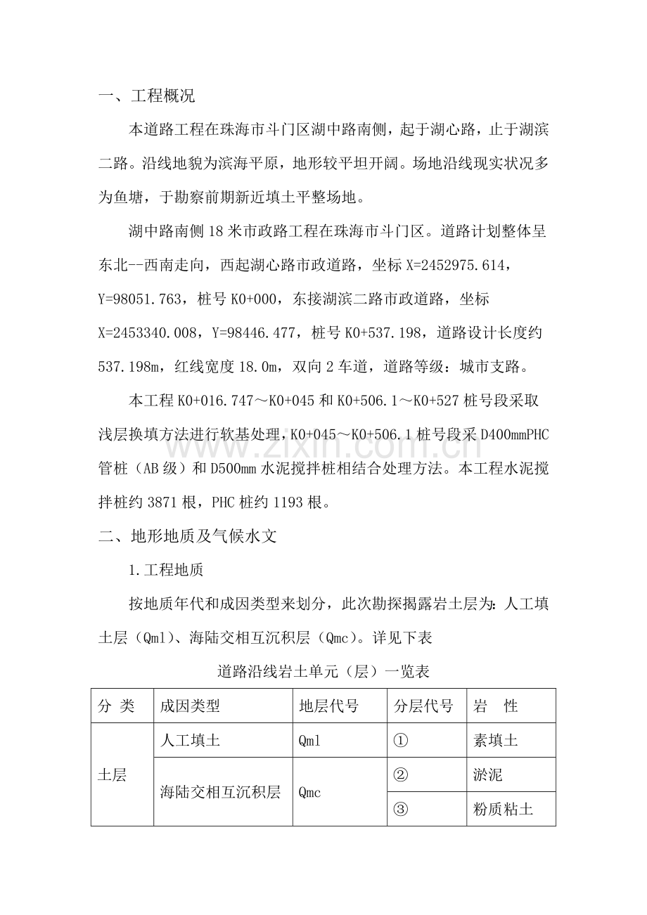 PHC静力压桩综合项目施工专项方案.doc_第2页