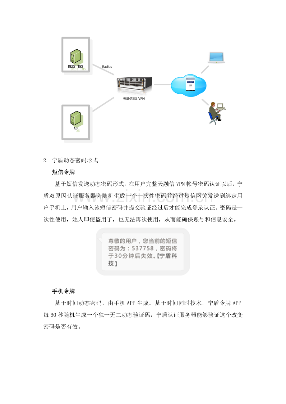 天融信VPN双因素认证解决专项方案.docx_第2页