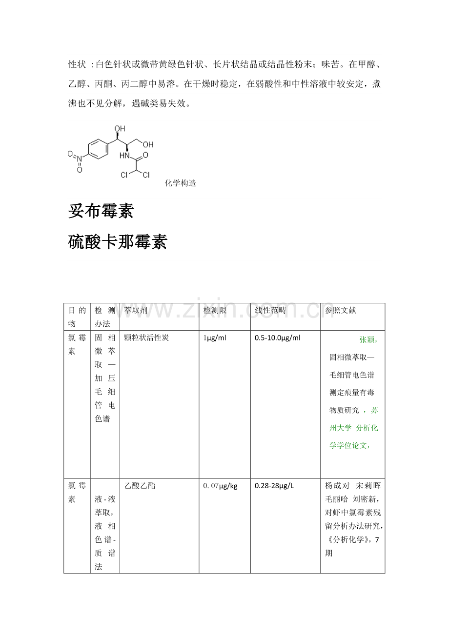 几种常见抗生素的相关性质和检验方法.doc_第3页