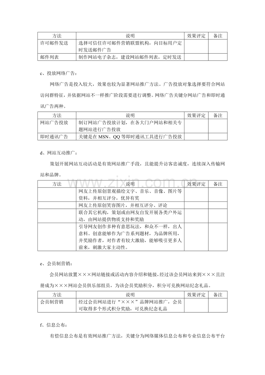 品牌网站网络营销策划方案模板.doc_第3页