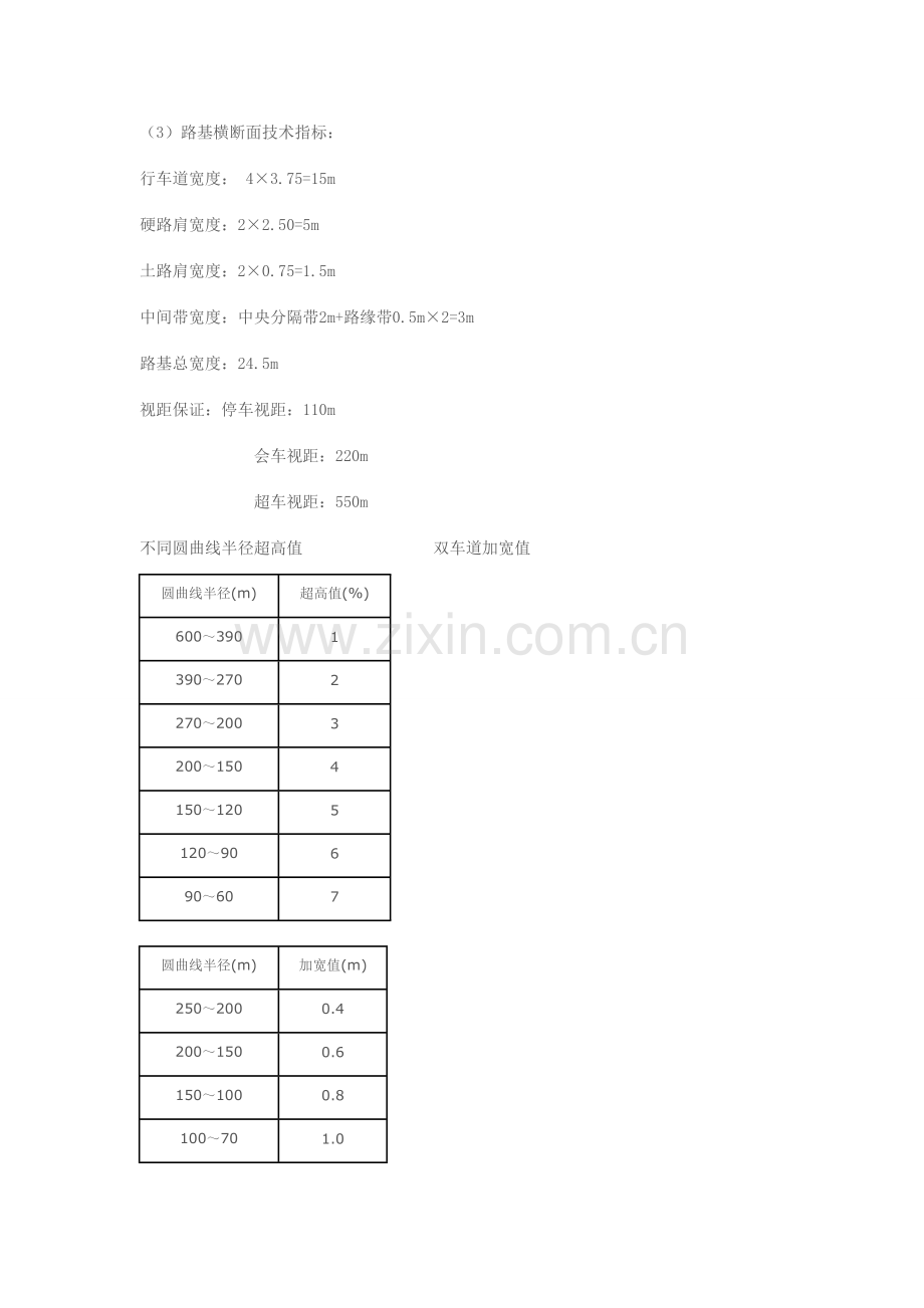 道路勘测设计专业课程设计步骤.doc_第2页