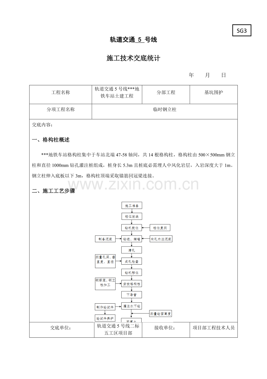 地铁车站站格构柱核心技术交底.docx_第1页