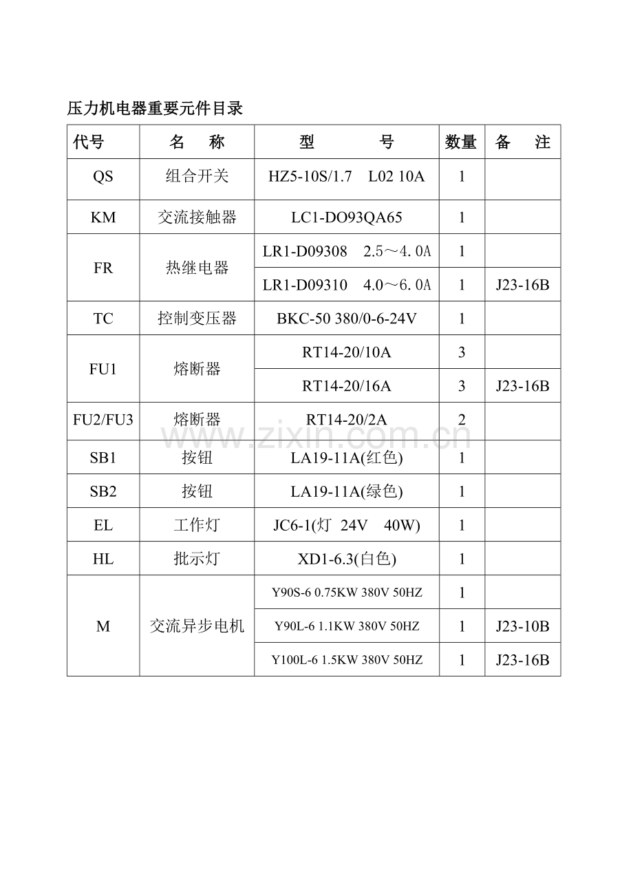 开式可倾压力机操作作业规程及安全事项.doc_第3页