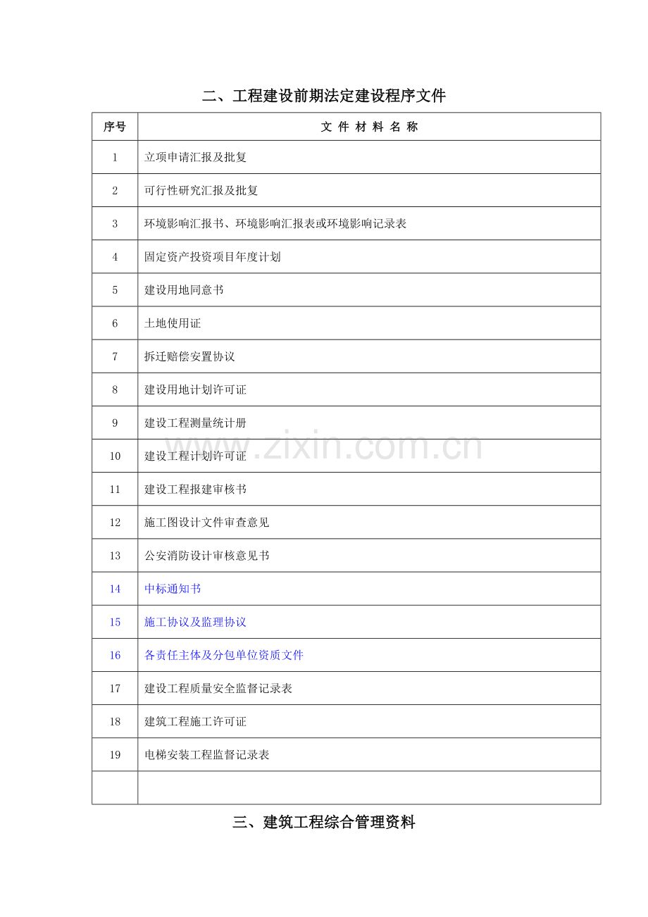 建筑工程施工技术资料总目录表模板.doc_第2页