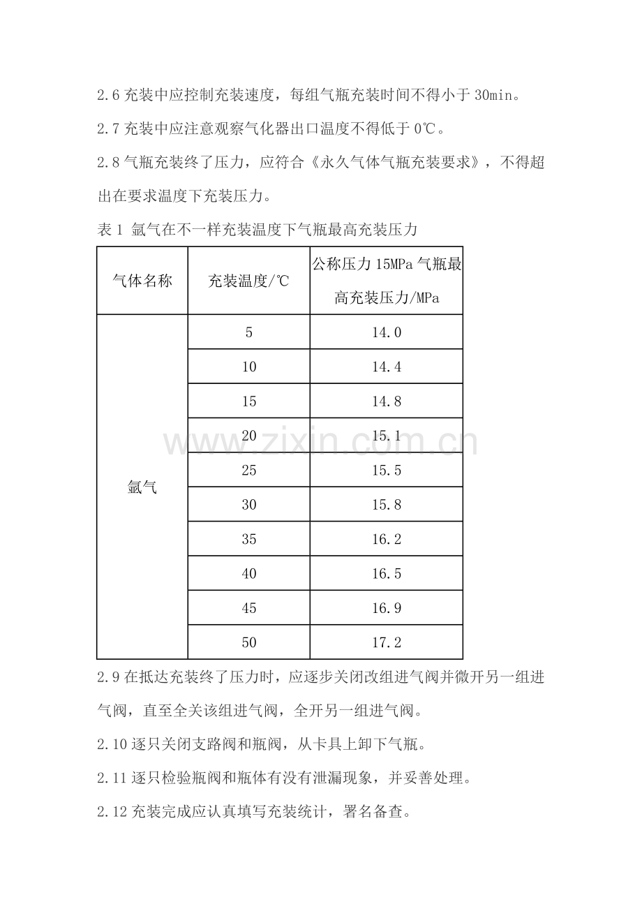 各种气瓶充装操作专项规程.doc_第2页