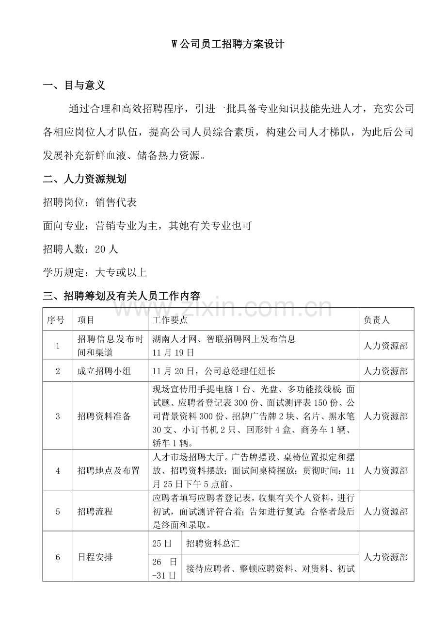 公司员工招聘专项方案设计.doc_第1页