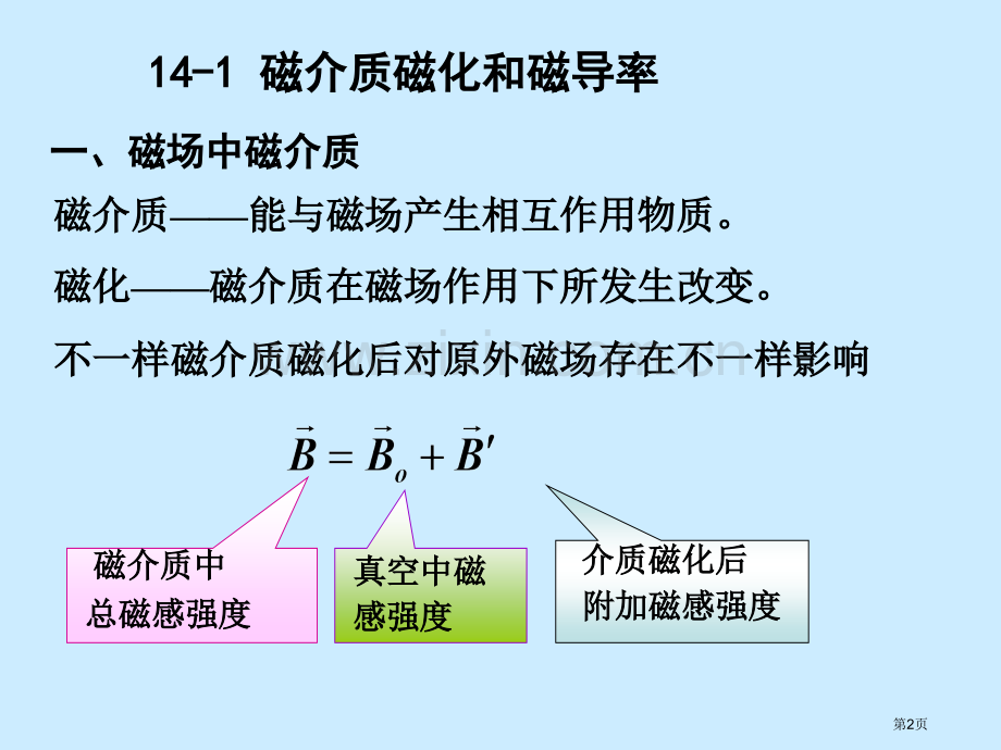 大学物理磁介质省公共课一等奖全国赛课获奖课件.pptx_第2页