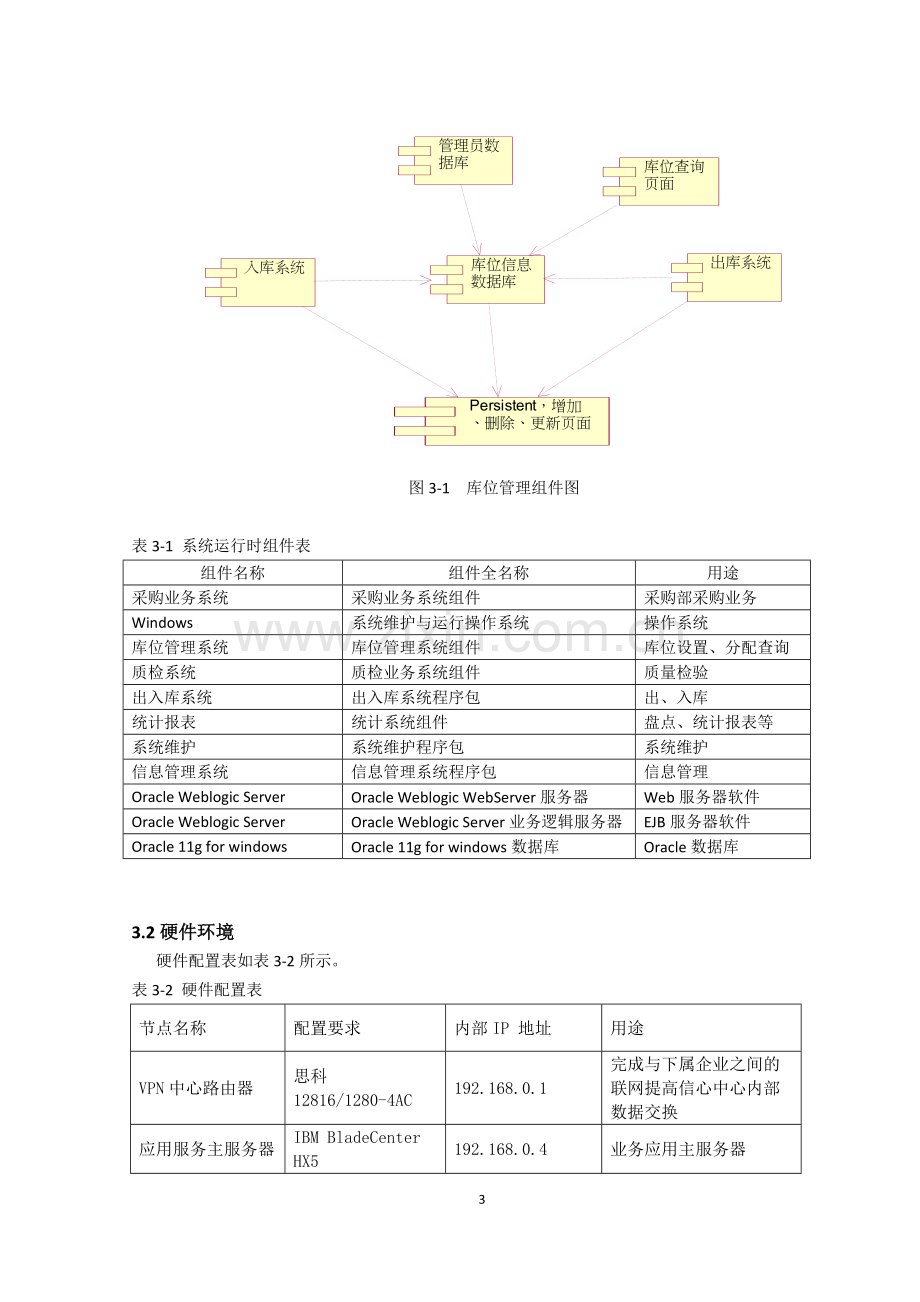 仓库管理系统--概要设计报告.docx_第3页