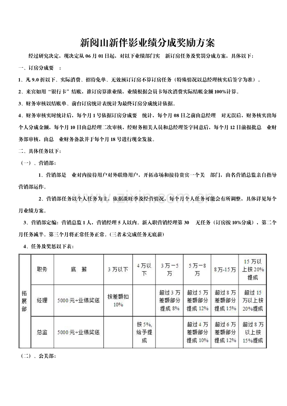 KTV综合提成专项方案.doc_第1页