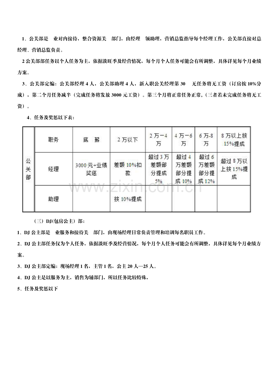 KTV综合提成专项方案.doc_第2页