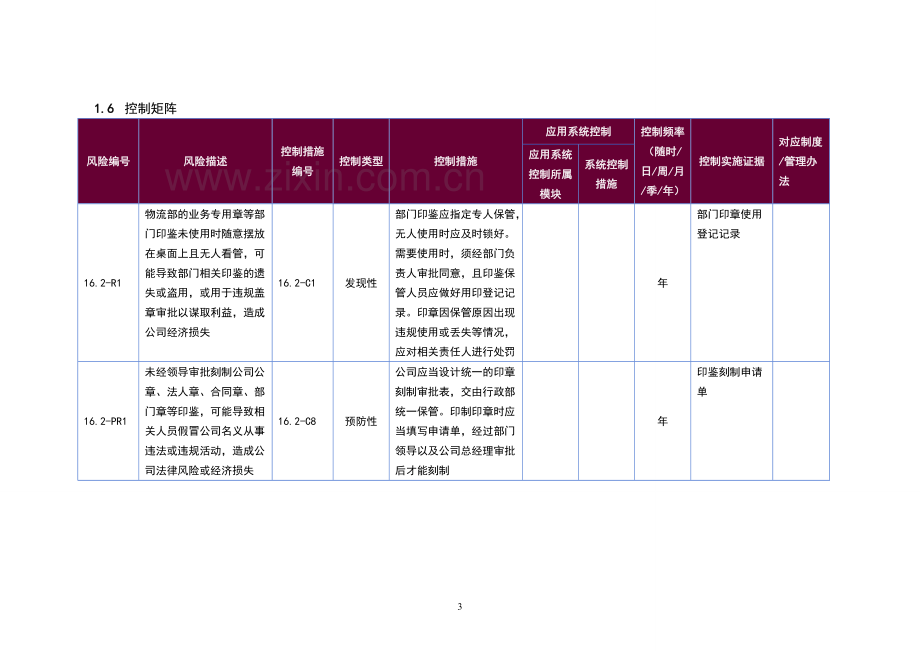 内部控制手册-印章管理.doc_第3页