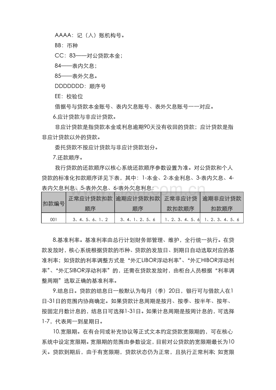 银行对公贷款柜台操作规程(模版).docx_第2页