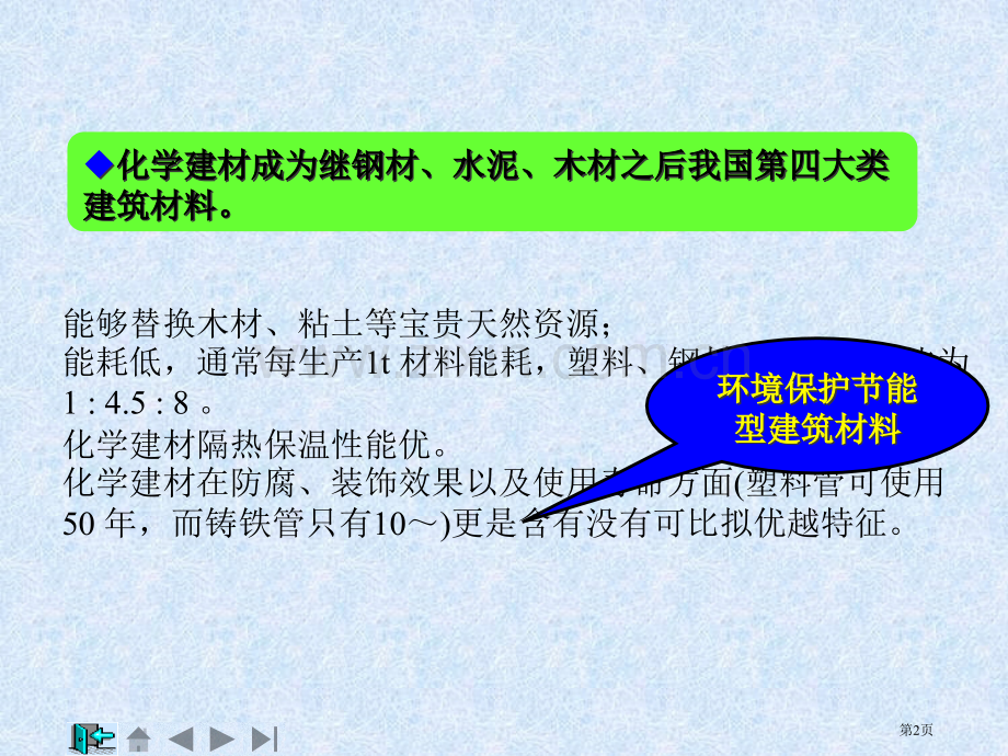 化学建材省公共课一等奖全国赛课获奖课件.pptx_第2页