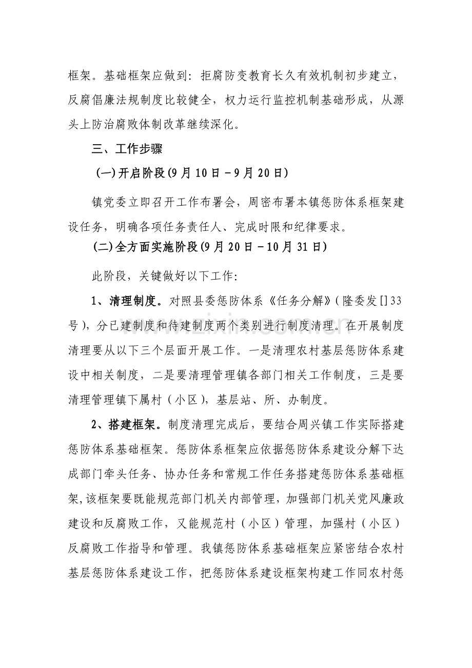 周兴镇惩防综合体系建设工作实施专业方案.doc_第2页