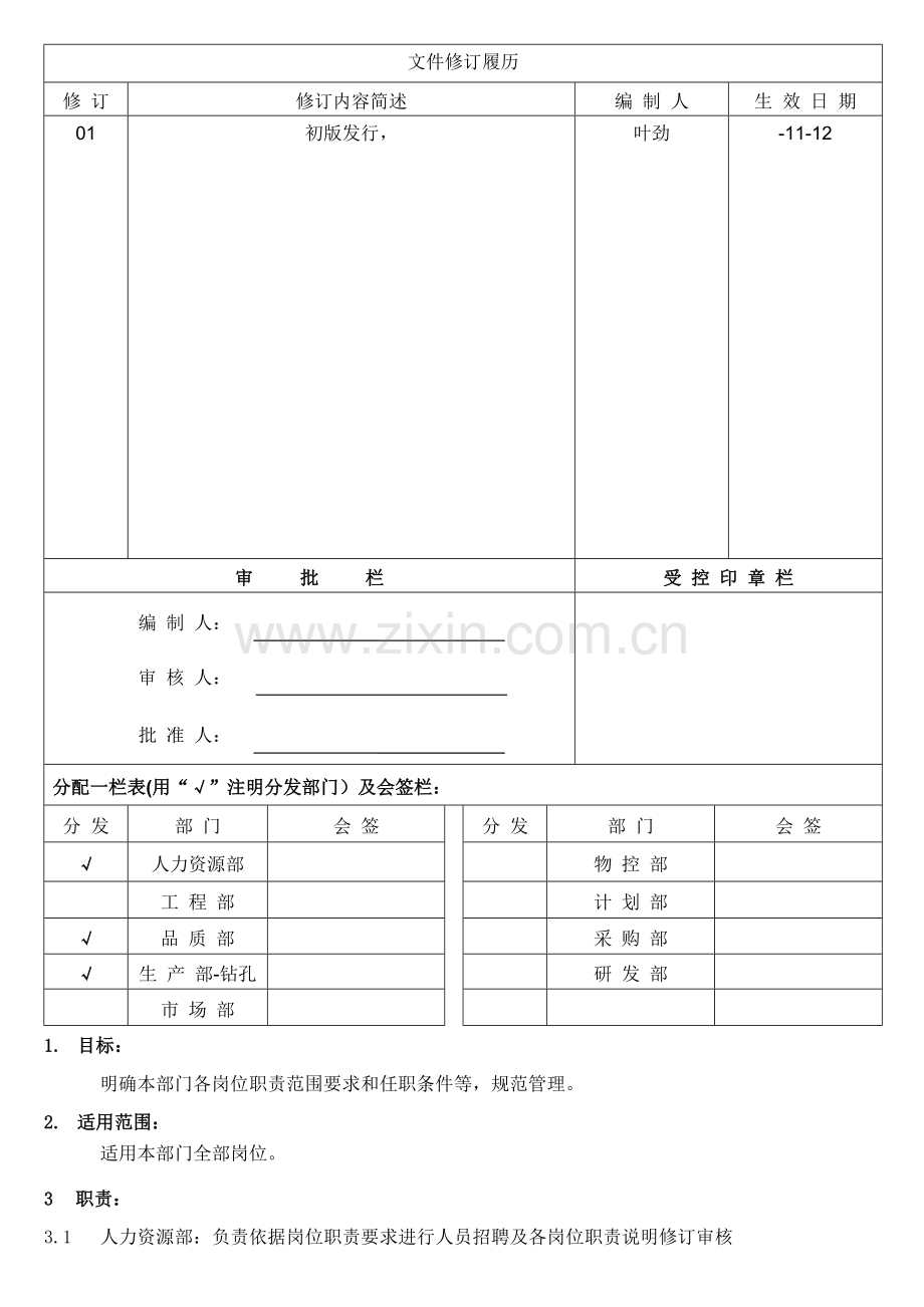 PCB钻孔岗位职能职责说明指导书.doc_第1页