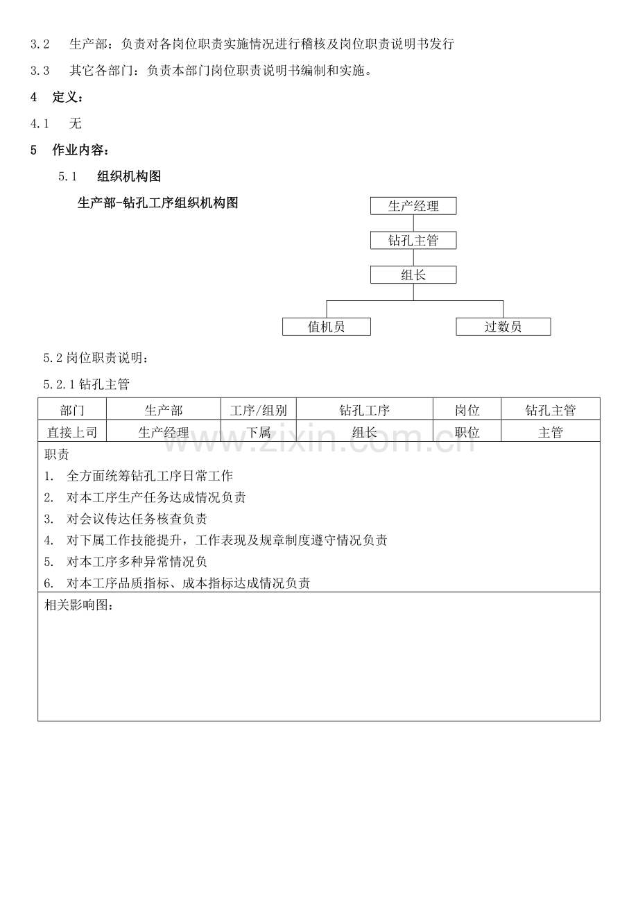 PCB钻孔岗位职能职责说明指导书.doc_第2页