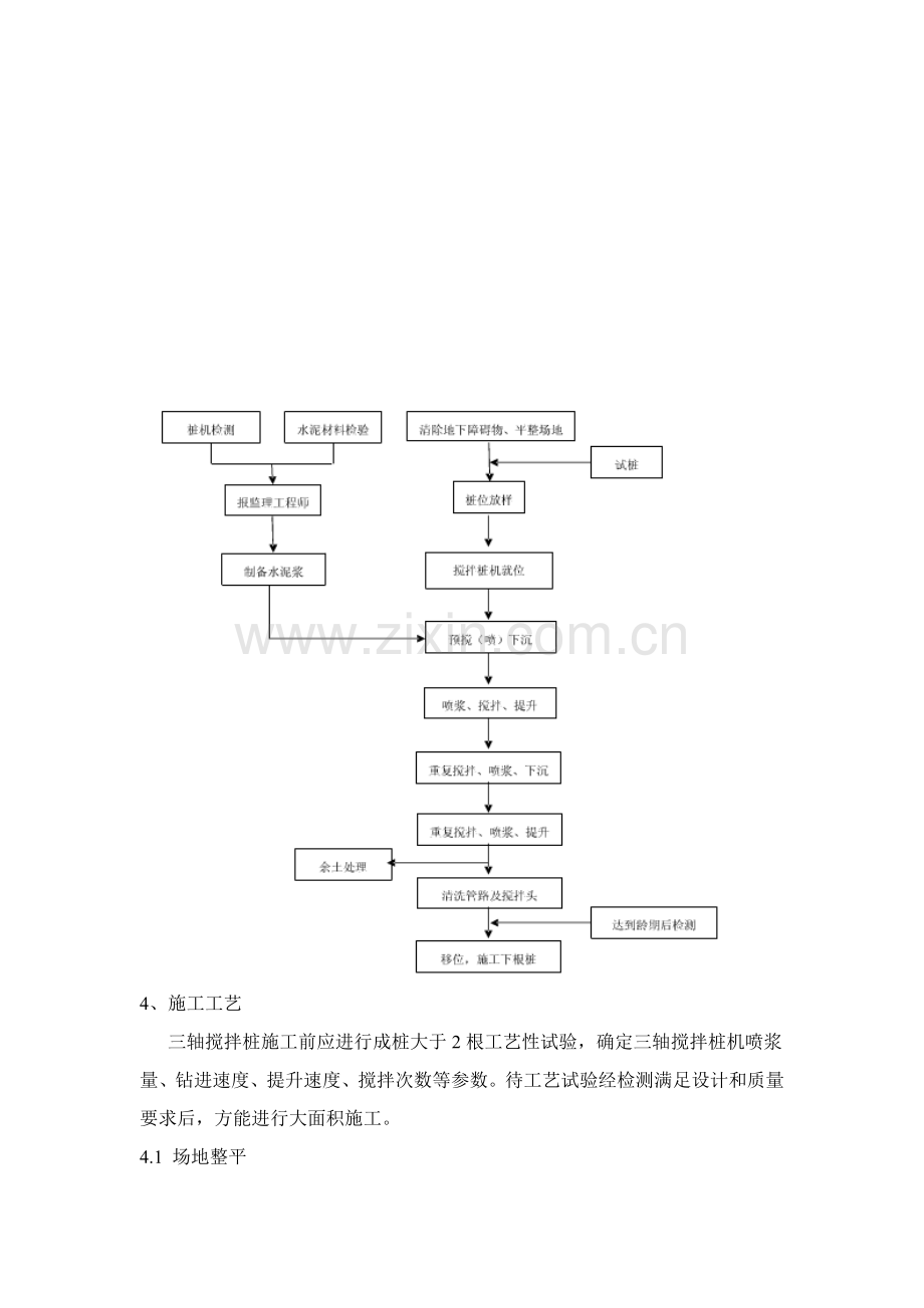 三轴搅拌桩综合项目施工基本工艺及综合项目施工专项方案.doc_第2页