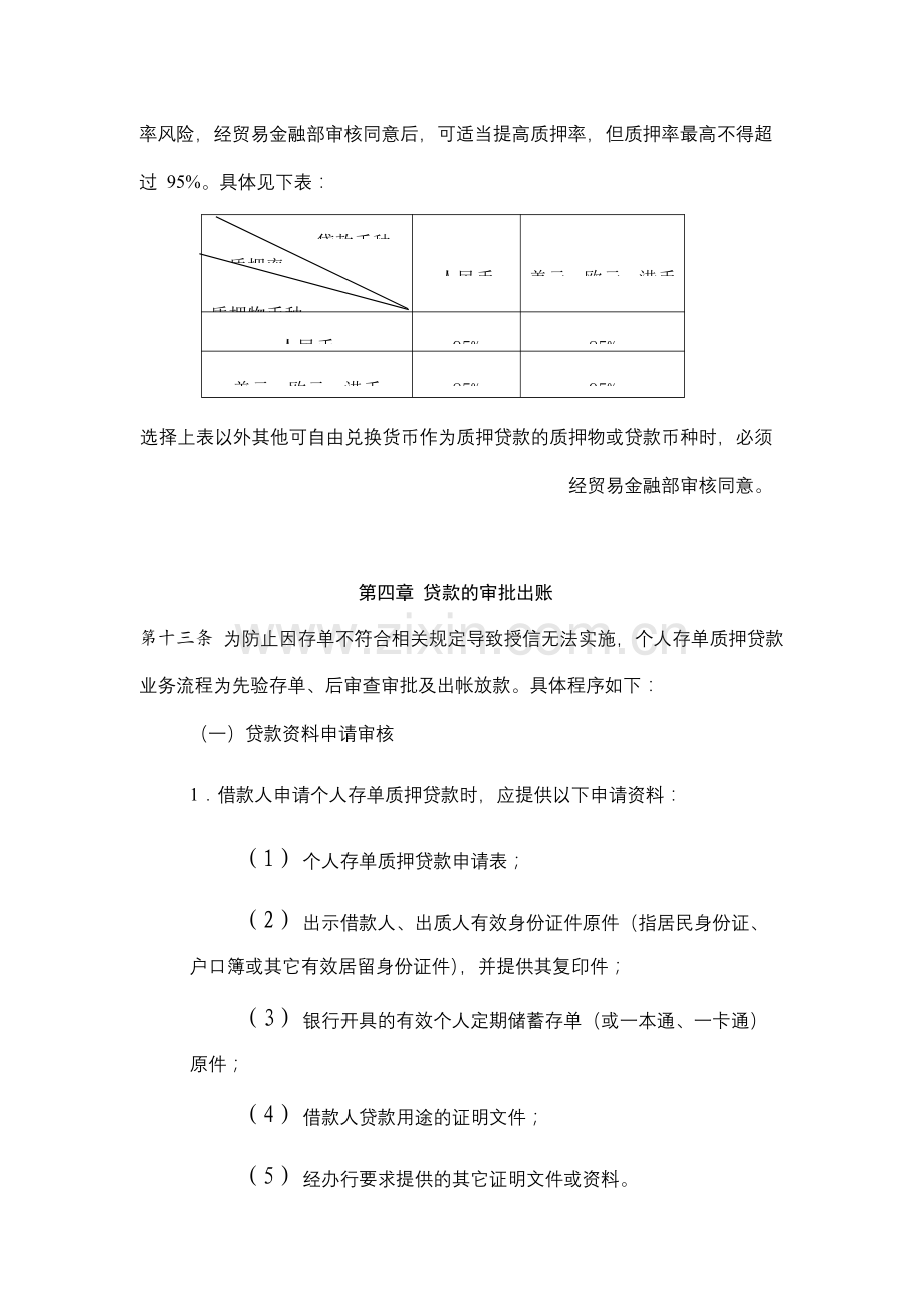 银行个人定期存单质押贷款业务管理办法模版.docx_第3页