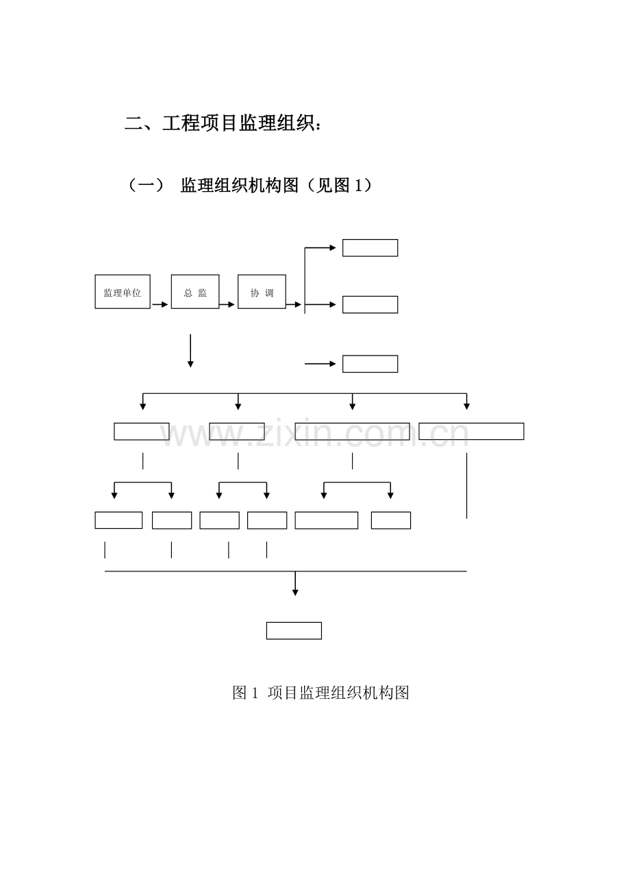 安全监理规划方案及实施工作细则范文.doc_第2页