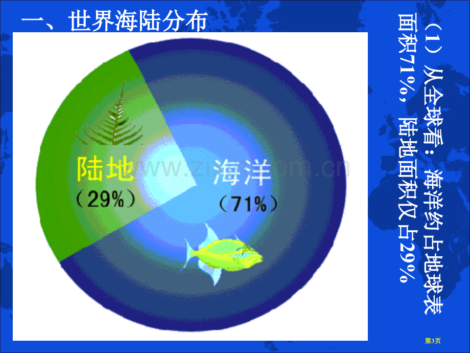 世界的陆地海洋高二区域地理复习用市公开课一等奖百校联赛特等奖课件.pptx_第3页