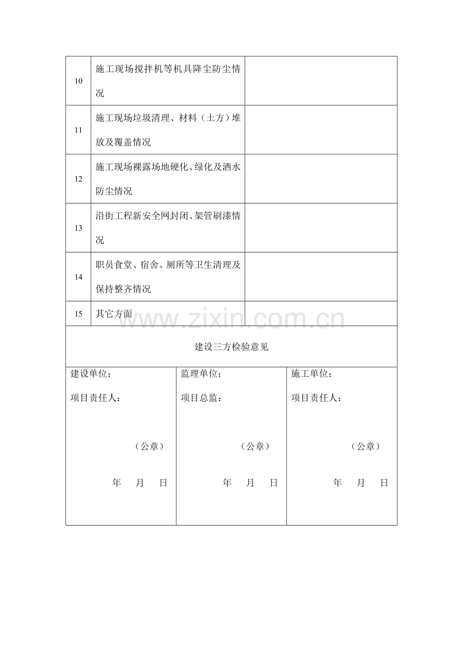 建筑工程综合项目施工现场扬尘整治检查表.doc_第2页