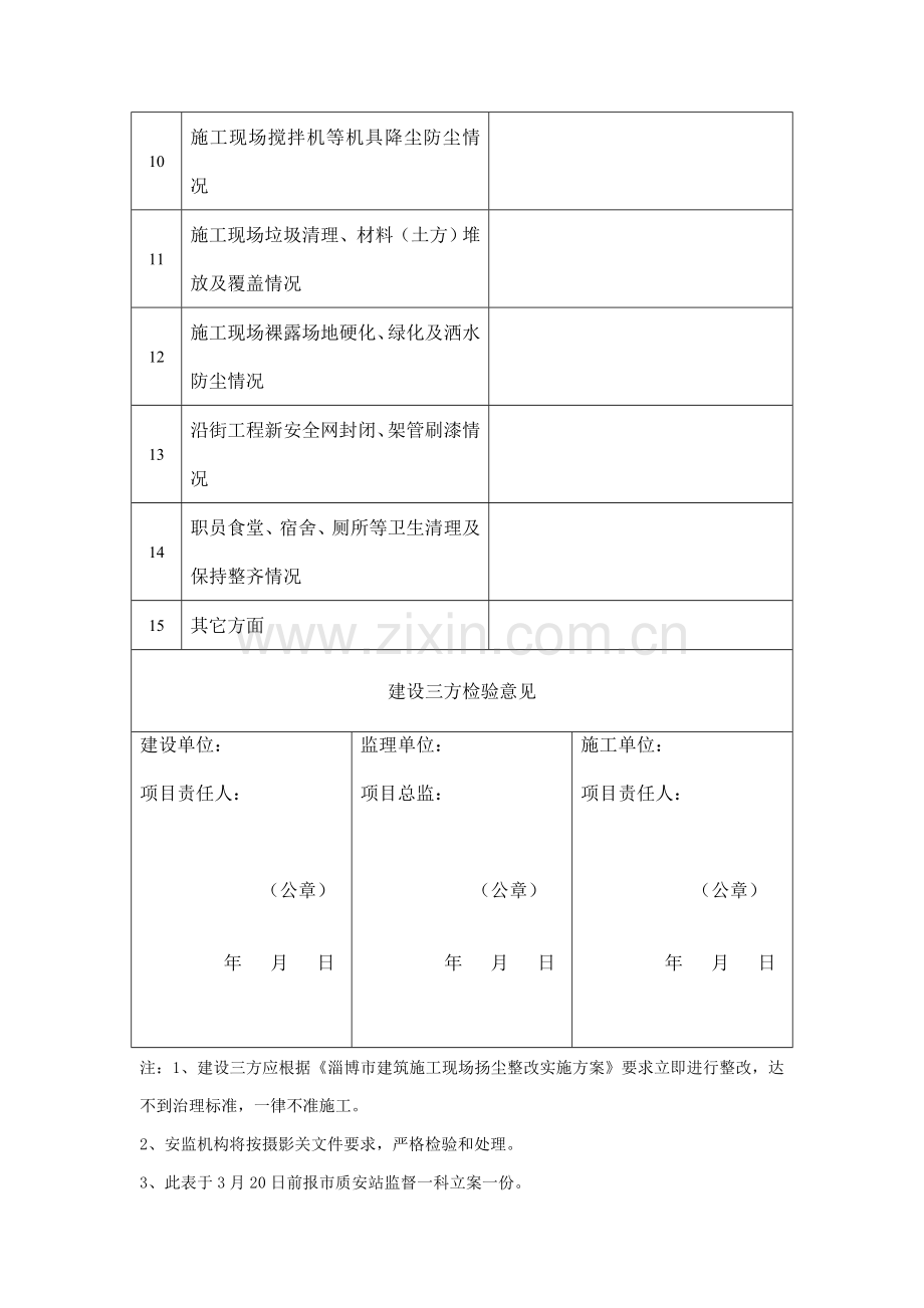 建筑工程综合项目施工现场扬尘整治检查表.doc_第3页