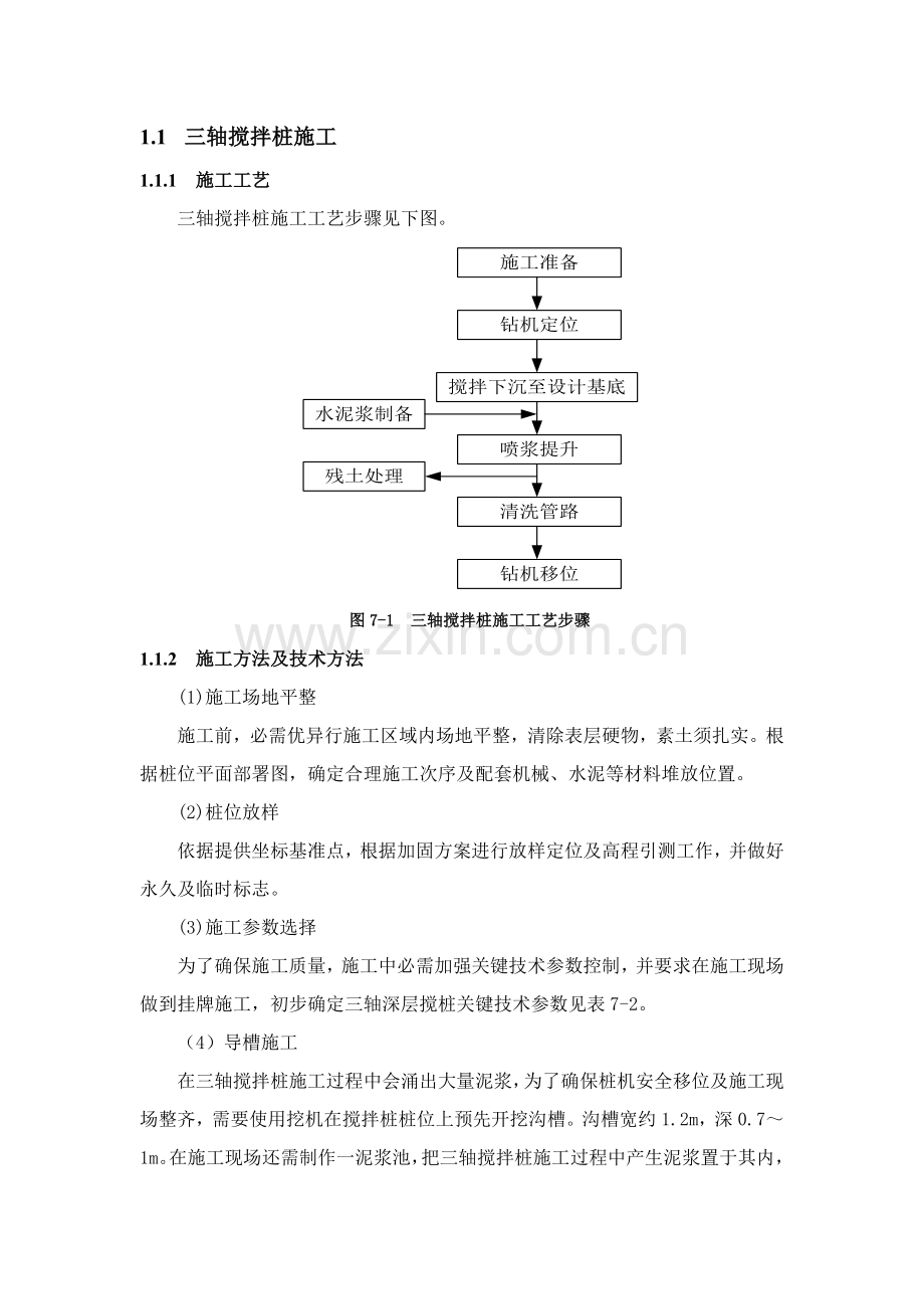 三轴搅拌桩综合项目施工基本工艺.docx_第1页