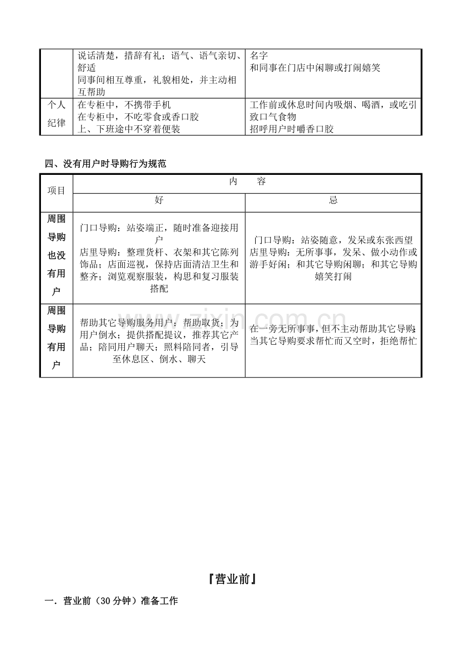 品牌服饰店导购手册模板.doc_第2页