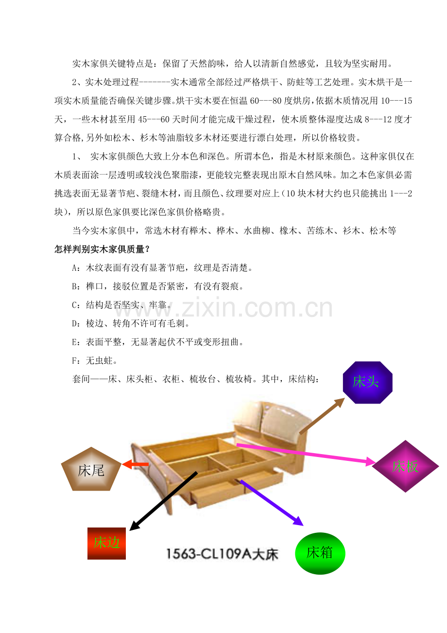 家居设计调研研究报告.doc_第2页