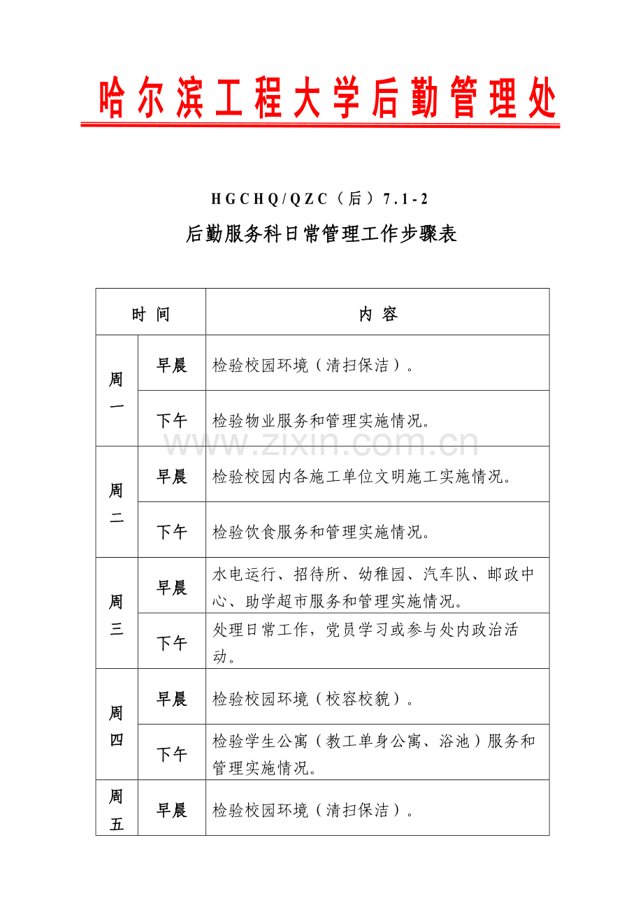 后勤服务科日常管理工作综合流程表.doc_第1页