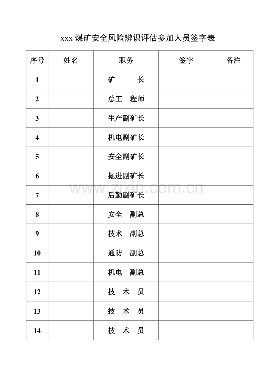 安全风险评估分析报告完整版.doc_第2页