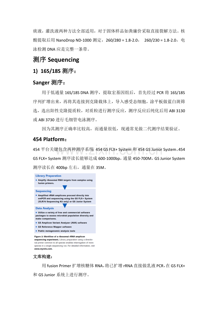 宏基因组测序关键技术检验方法.docx_第2页