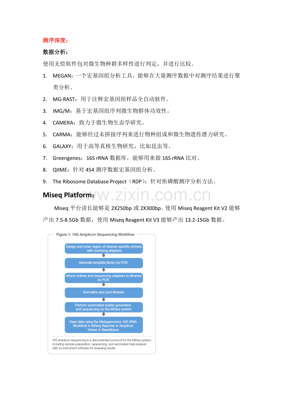宏基因组测序关键技术检验方法.docx_第3页