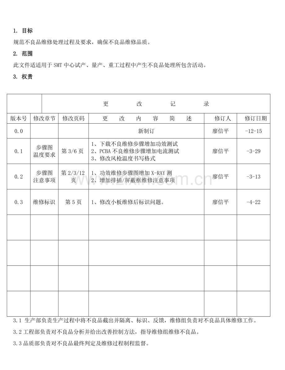 SMT不良品维修作业指导说明书.doc_第1页