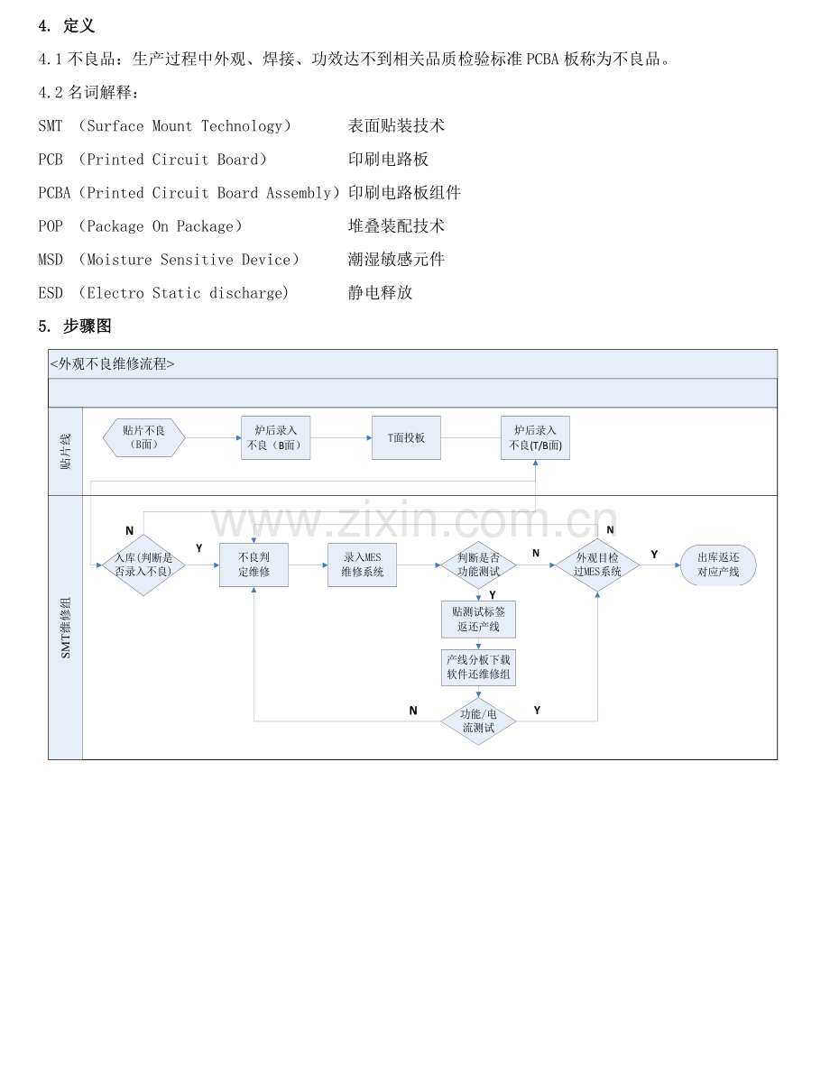 SMT不良品维修作业指导说明书.doc_第2页