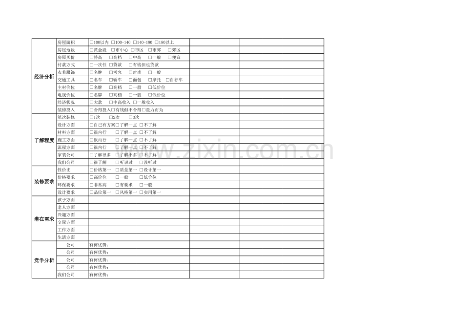 客户签单分析表.xls_第2页