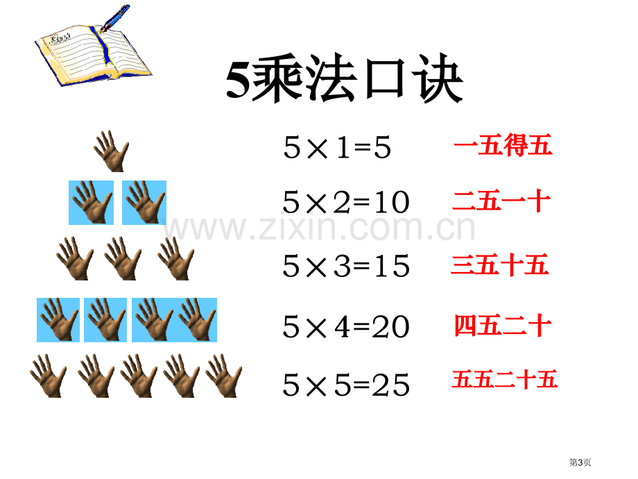 以内乘法口诀优质课件市公开课一等奖百校联赛获奖课件.pptx_第3页