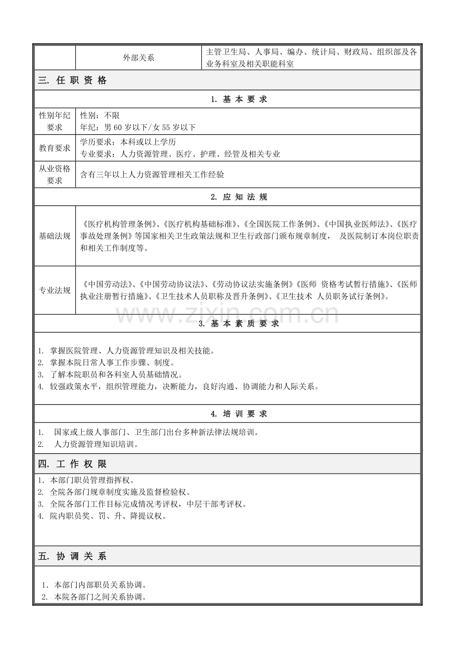 人力资源部主任岗位新版说明书.doc_第2页