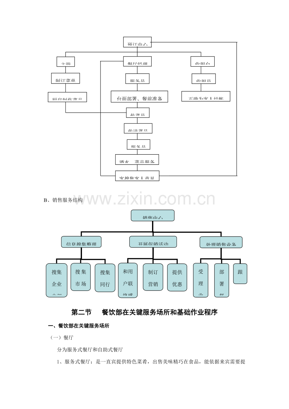 酒店餐饮部服务的程序模板.doc_第3页