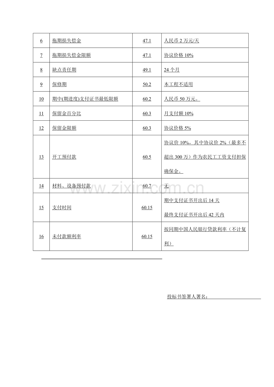 公路改建项目交通安全设施工程投标书模板.doc_第3页