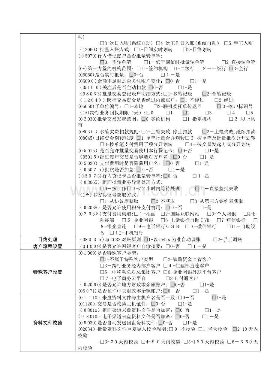 银行缴费业务产品条件变更申请表模版.doc_第2页