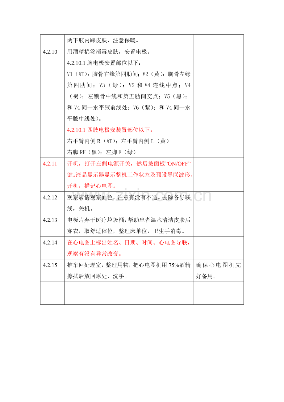 心电图操作作业流程及评分统一标准.doc_第3页