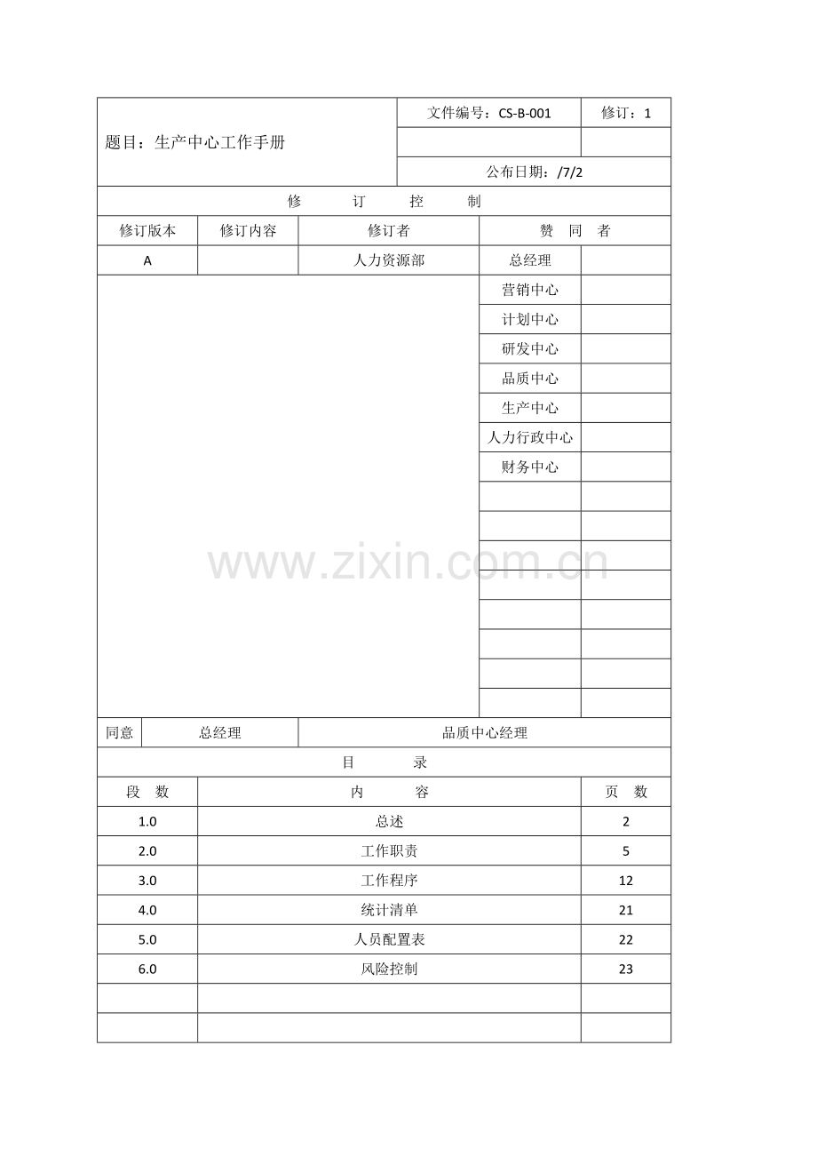 公司生产中心工作手册模板.doc_第1页