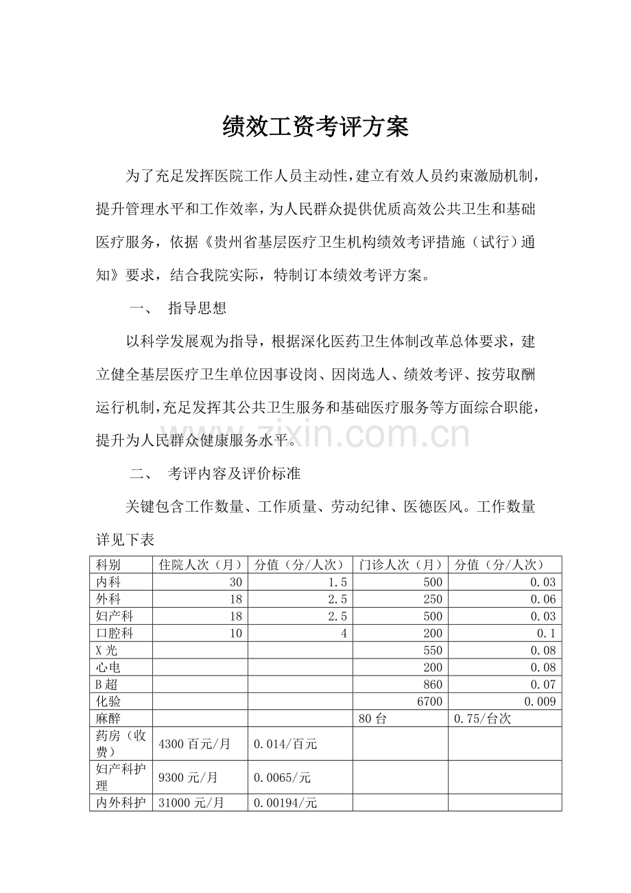 xx卫生绩效工资考核专项方案.doc_第1页