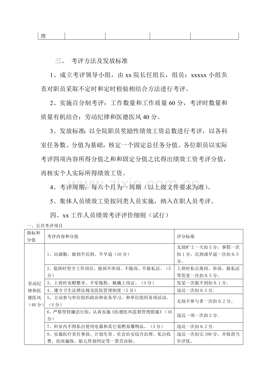 xx卫生绩效工资考核专项方案.doc_第2页