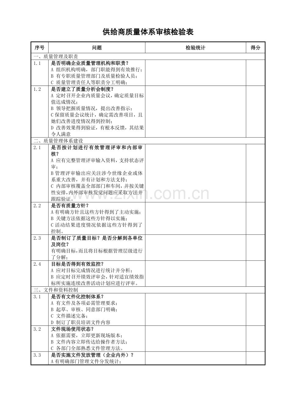 供应商质量综合体系审核检查表.docx_第1页